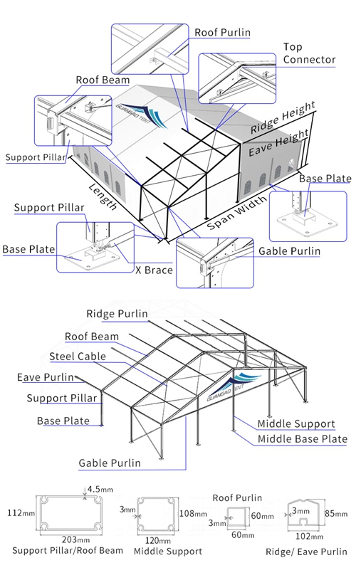 16475910411803806093.jpg 20x20x4(英文版)篷房配件解讀圖_副本.jpg